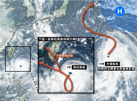 新聞 蘇拉明轉中颱「1路徑貫穿台灣」！2天影響最劇 下周恐上演3颱共舞 Gossiping板 Disp Bbs