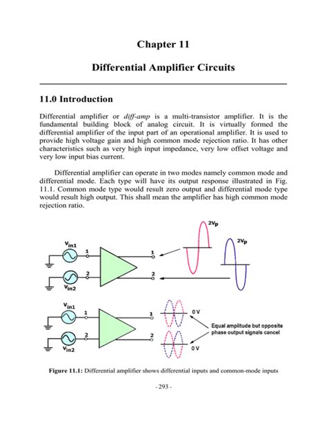 Chapter Differential Amplifier Circuits