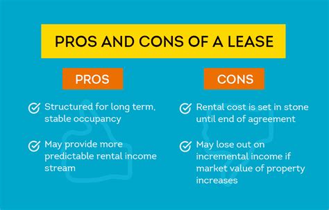 Lease Vs Rental Agreement What S The Difference Smartmove