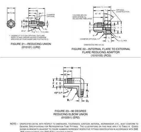 Sae Hydraulic Floor Plans Size Chart Diagram Drawing Sketches