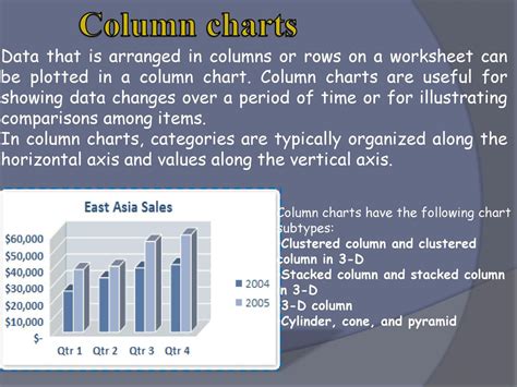 Project On Ms Excel Ppt Download