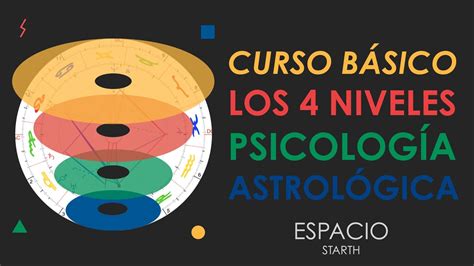 CURSO BÁSICO Psicología Astrológica Huber YouTube