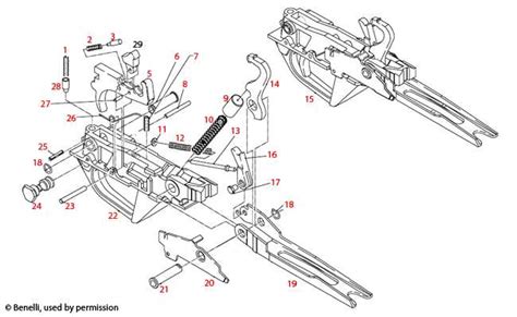 Exploring The Inner Workings Of The SKS Trigger Assembly