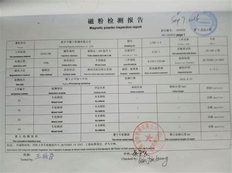 Pdf Magnetic Particle Inspection Report Dgcranewheel Title