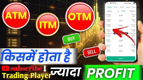 Option Chain Analysis Itm Vs Atm Vs Otm Option Trading For