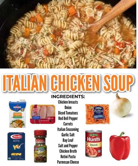 Italian Chicken Soup – Taken Recipes