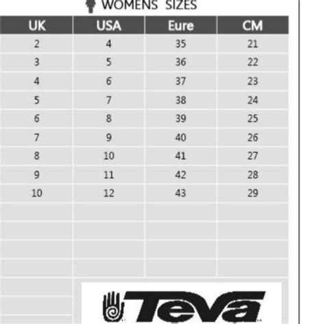 Teva Sandals Size 7 Please See Size Chart Teva Sandals Teva Shoes