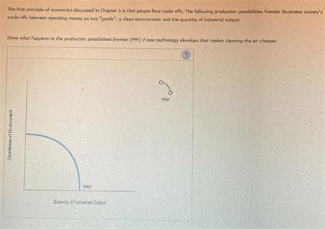 Solved The First Principal Of Economics Discussed In Chapter Chegg