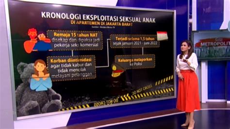 Waspadai Kejahatan Eksploitasi Seksual Pada Anak