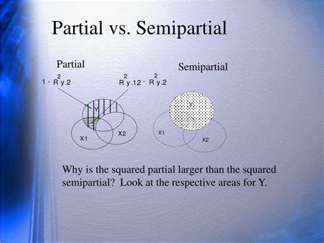 PPT Partial And Semipartial Correlation PowerPoint Presentation Free