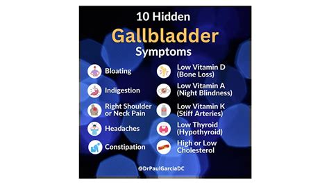 Could Your Gallbladder Be Causing Your Chronic Digestive Problems