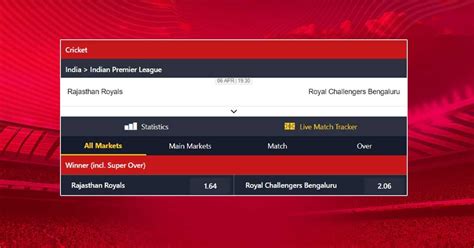 Ipl 2024 Rr Vs Rcb Betting Odds Tips Match Prediction Win