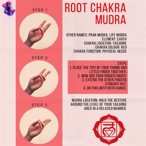 Root Chakra Mudra in 2023 | Root chakra healing, Chakra affirmations ...