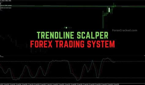 Trendline Scalper Forex Trading Indicator System Forexcracked