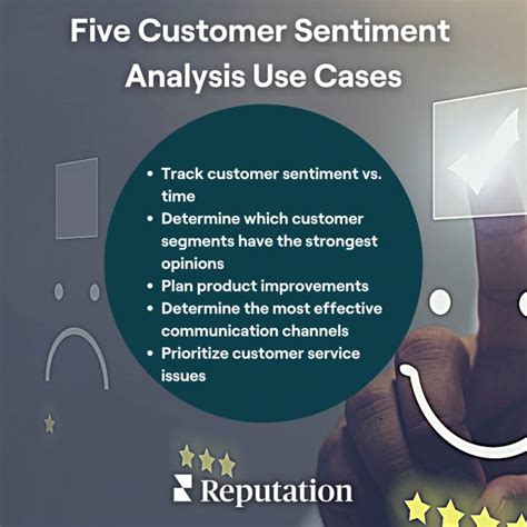 5 Real World Sentiment Analysis Use Cases Reputation