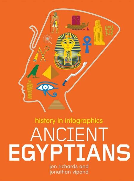 History In Infographics Ancient Egyptians By Jon Richards Hachette Uk