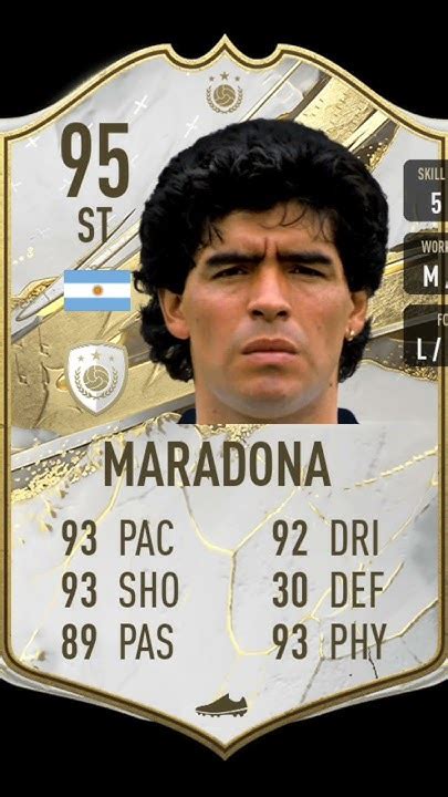 Maradona Fifa Card Icon Youtube