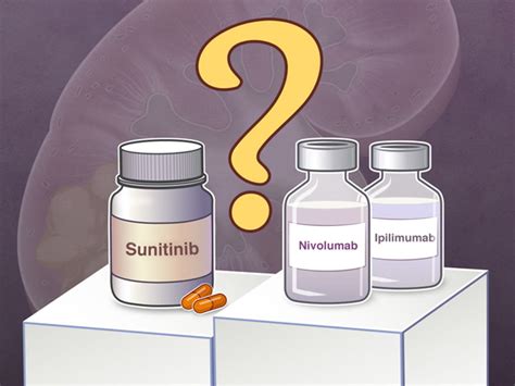 Nivolumab Plus Ipilimumab Versus Sunitinib In Advanced Renal Cell