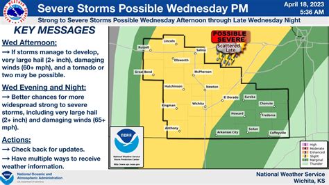 Severe Storms Possible Wednesday Night