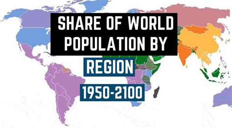 Share Of World Population By Region 1950 2100 Youtube