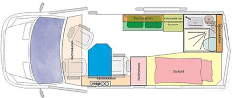 Essai CS Reisemobile Duo Independent Esprit Camping Car Le Mag