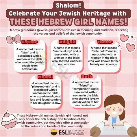 Hebrew Girl Names: Fascinating Meaning Behind Jewish Baby Girl Names ...