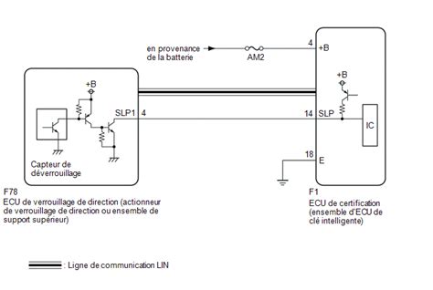 Toyota Ch R Revue Technique Dysfonctionnement Du Circuit Du Signal De