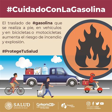 Comunicación De Riesgos Ante La Exposición A Gasolina Comisión Federal Para La Protección