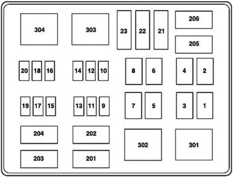 2000 Ford F450 Fuse Box Diagram