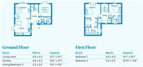 Bedroom Property For Sale In Orcombe Gardens Exmouth Devon Ex