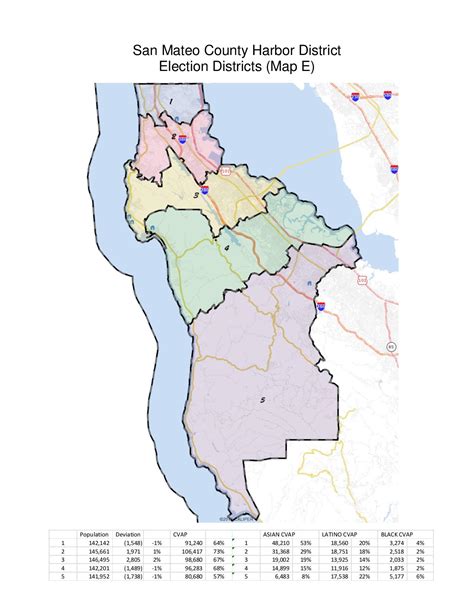 San Mateo County Harbor District District Map Selected Everything