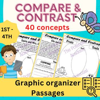 Compare And Contrast Graphic Organizers Anchor Charts Passages Worksheets