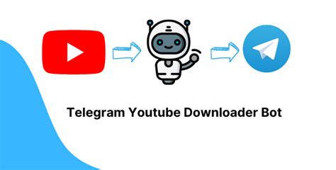 Best Telegram Youtube Downloader Bot And How To Use It Telegram360