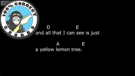 Fool S Garden Lemon Tree Chords Lyrics YouTube