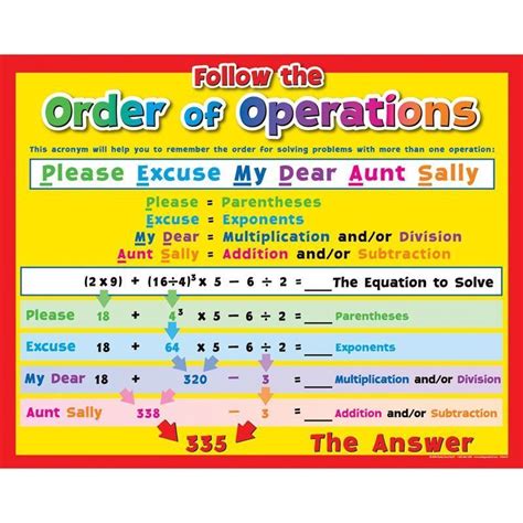 Free Printable Order Of Operations