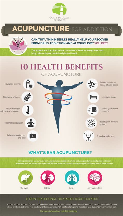 Acupuncture for Addiction Treatment - Coast to Coast