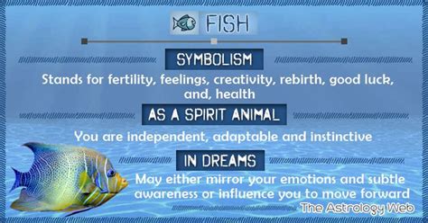 Fish symbolism, fish as spirit animal, dreaming about fish meaning ...