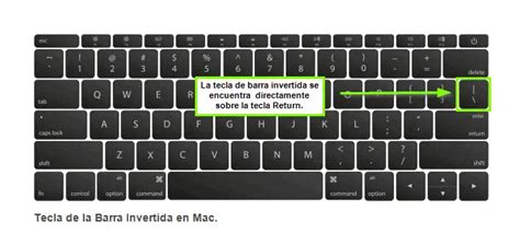 Qu Es Y C Mo Hacer La Barra Invertida Backslash En El Teclado