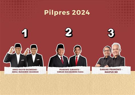 Debat Perdana Pilpres 2024 Bakal Hadirkan 11 Panelis Berikut Temanya