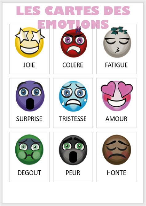 Carte Des Emotions