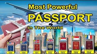 Most Powerful Passport In The World 2024 Powerful Passport Ranking 2024