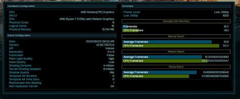 AMD Ryzen 7 5700U 8-Core 16-Thread CPU Makes Benchmark Debut | HotHardware