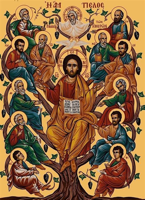 Pin by Марина Донская on Иконы Orthodox christian icons Roman