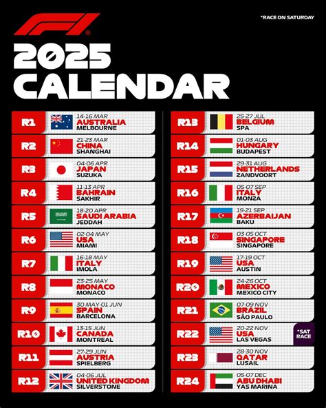 Formula 1 2025 Season Calendar Revealed Already The Race