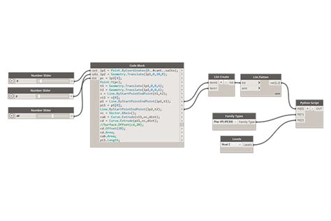 Programación Bim Revit Dynamo Python Konstruedu