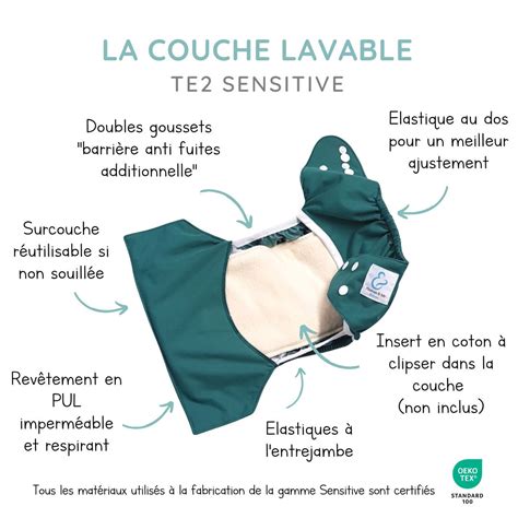 Couche Lavable TE2 Sensitive Sans Insert