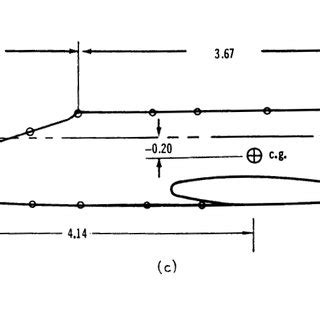 Descrição da geometria de uma aeronave exemplo COMPANY 1979