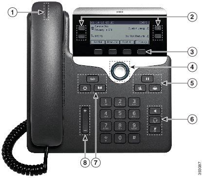 Cisco Ip Phone Series User Guide Your Phone Cisco Ip Phone