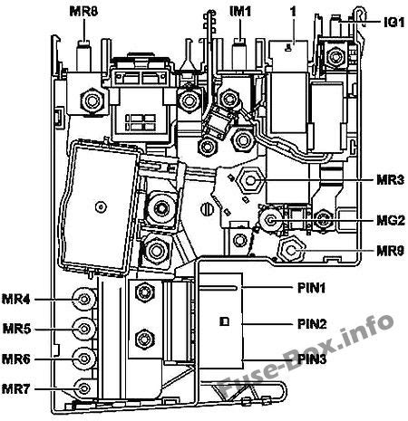 Diagrama De Fus Veis E Rel S Para Mercedes Benz Classe E W