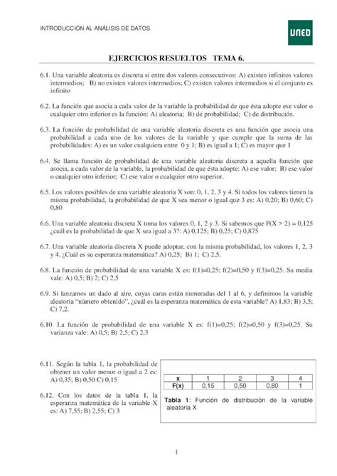 Pdf Ejercicios Resueltos Tema 6 · IntroducciÓn Al AnÁlisis De Datos 1 Ejercicios Resueltos